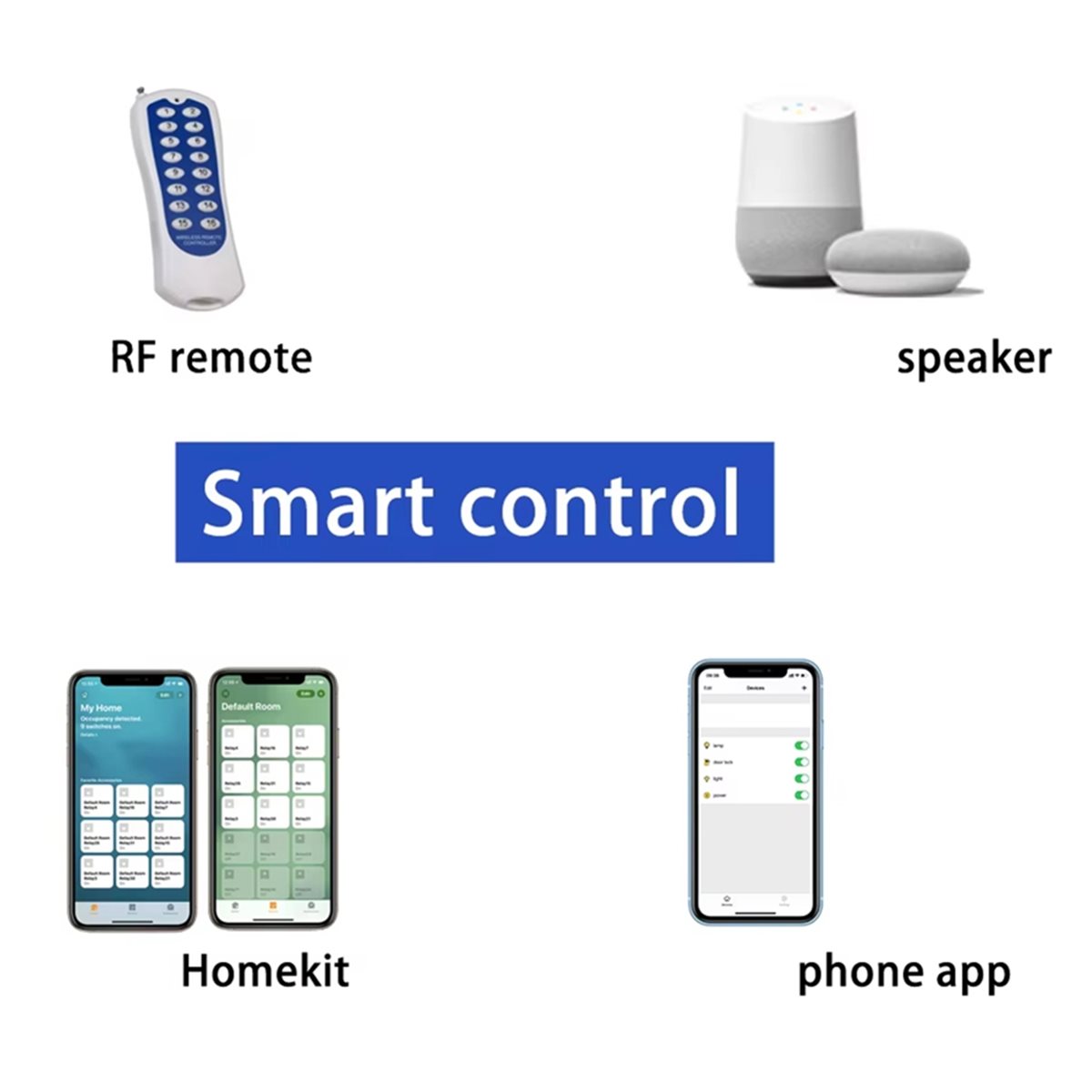Home Automation Systems Diy - บอร์ดพัฒนา KC868-A6 รองรับ MQTT, Web, HTTP,