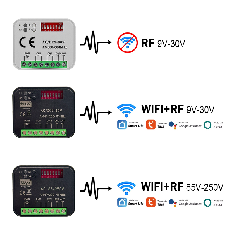 โมดูลรีเลย์สวิตช์อัจฉริยะ Tuya - 433Mhz Receiver Module บทวิจารณ์และราคา
